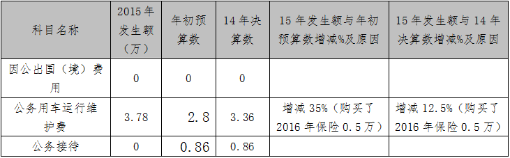 1481188800718071180.png 五.png