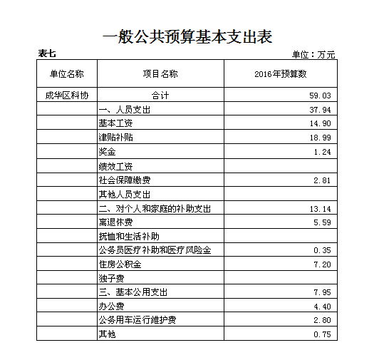 1483082692843013289.png 7.png