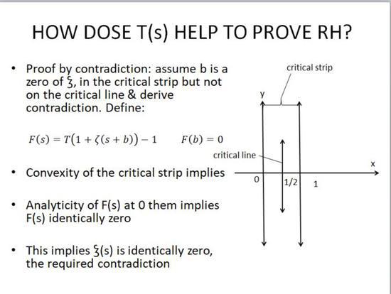 “数学地震”来了：“始作俑者”是个小神童