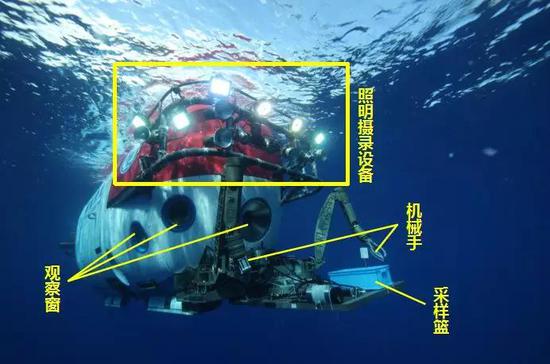 “深海勇士”号载人潜水器 &nbsp;（张桅/摄）