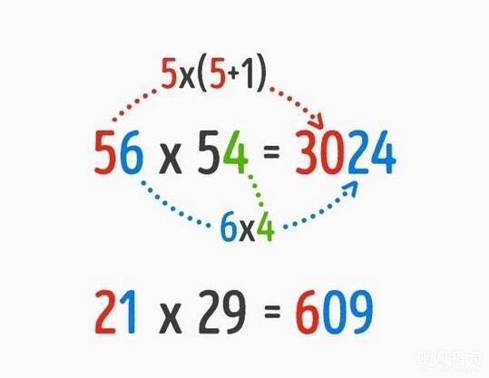 9个有趣的数学机密文件，原来外国人的数学是这样学的