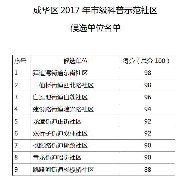 QQ图片20170718164059.png