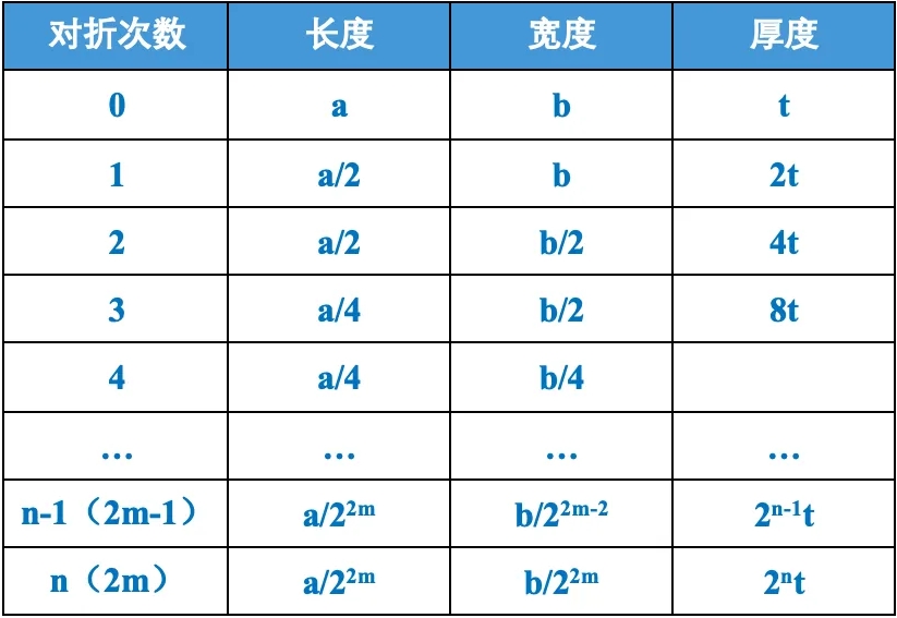 微信截图_20240703092116.png